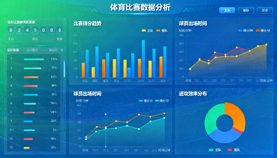 体育比赛数据分析界面与统计图表展示场景