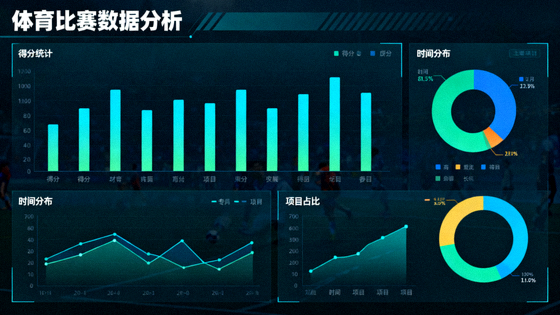 体育比赛数据分析界面中的统计图表与数据可视化展示