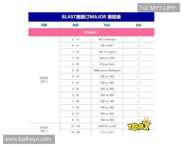 以赛程为核心，全面解析赛事安排与时间节点的合理布局